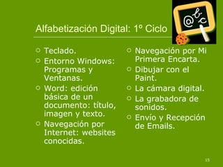 Alfabetización Digital: 1º Ciclo Teclado. Entorno Windows: Programas y Ventanas. Word: edición básica de un documento: título, imagen y texto. Navegación por Internet: websites conocidas. Navegación por Mi Primera Encarta. Dibujar con el Paint. La cámara digital. La grabadora de sonidos. Envío y Recepción de Emails. 