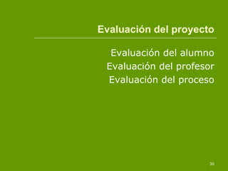 Evaluación del proyecto Evaluación del alumno Evaluación del profesor Evaluación del proceso 