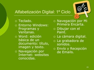 Alfabetización Digital: 1º Ciclo

  Teclado.              Navegación por Mi
  Entorno Windows:      Primera Encarta.
  Programas y           Dibujar con el
  Ventanas.             Paint.
  Word: edición         La cámara digital.
  básica de un          La grabadora de
  documento: título,    sonidos.
  imagen y texto.       Envío y Recepción
  Navegación por        de Emails.
  Internet: websites
  conocidas.

                                         15
 