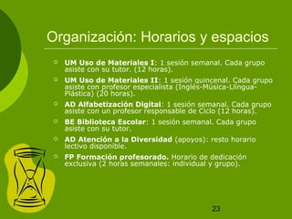 Organización: Horarios y espacios 
 UM Uso de Materiales I: 1 sesión semanal. Cada grupo 
23 
asiste con su tutor. (12 horas). 
 UM Uso de Materiales II: 1 sesión quincenal. Cada grupo 
asiste con profesor especialista (Inglés-Música-Llíngua- 
Plástica) (20 horas). 
 AD Alfabetización Digital: 1 sesión semanal. Cada grupo 
asiste con un profesor responsable de Ciclo (12 horas). 
 BE Biblioteca Escolar: 1 sesión semanal. Cada grupo 
asiste con su tutor. 
 AD Atención a la Diversidad (apoyos): resto horario 
lectivo disponible. 
 FP Formación profesorado. Horario de dedicación 
exclusiva (2 horas semanales: individual y grupo). 
 