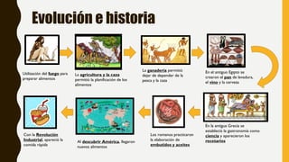 Evolución e historia
Utilización del fuego para
preparar alimentos
La agricultura y la caza
permitió la planificación de los
alimentos
La ganadería permitió
dejar de depender de la
pesca y la caza
En el antiguo Egipto se
crearon el pan de levadura,
el vino y la cerveza
En la antigua Grecia se
estableció la gastronomía como
ciencia y aparecieron los
recetarios
Los romanos practicaron
la elaboración de
embutidos y aceites
Al descubrir América, llegaron
nuevos alimentos
Con la Revolución
Industrial, apareció la
comida rápida
 