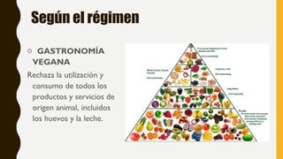 Según el régimen
o GASTRONOMÍA
VEGANA
Rechaza la utilización y
consumo de todos los
productos y servicios de
origen animal, incluidos
los huevos y la leche.
 