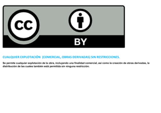 CUALQUIER EXPLOTACIÓN (COMERCIAL, OBRAS DERIVADAS) SIN RESTRICCIONES.
Se permite cualquier explotación de la obra, incluyendo una finalidad comercial, así como la creación de obras derivadas, la
distribución de las cuales también está permitida sin ninguna restricción.