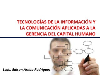 TECNOLOGÍAS DE LA INFORMACIÓN Y 
LA COMUNICACIÓN APLICADAS A LA 
GERENCIA DEL CAPITAL HUMANO 
Lcdo. Edison Arnao Rodríguez 
 