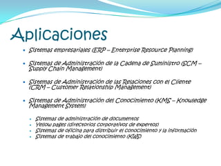 Perspectivas de los  usuarios