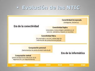 Matriztemas/actitudes: Tresparadigmas.1. Algunas combinaciones tema/actitud son más frecuentes que otras.2. Dichas combinaciones se pueden agrupar en tres “paradigmas básicos”: TecnocráticoReformistaHolístico