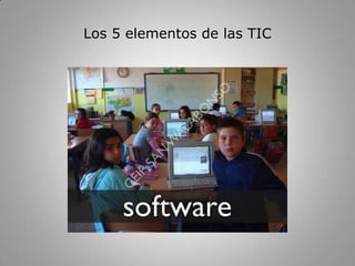 ActividadesdidácticasMetáforasbásicas:Internet comobiblioteca: conseguirinformación.Internet comoimprenta: crear y difundirinformación.Internet comocanal de comunicación con personas: crearjuntos y difundirinformación.