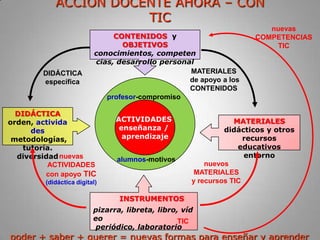 “Hay otros mundos, pero están en éste”¿Se referiría Paul Éluard al ciberespacio?Paul Éluard (1895 - 1952) poeta francés del Dadaísmo y del Surrealismo.
