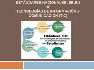 ESTÁNDARES NACIONALES (EEUU) DETECNOLOGÍAS DE INFORMACIÓN Y COMUNICACIÓN (TIC) 