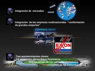 Integración de mercados
Integración de las empresas multinacionales “conformación
de grandes emporios”
Tres acontecimientos claves:
La separación de los flujos financieros
Desregulación de los mercados monetarios
revolución de las comunicaciones
 