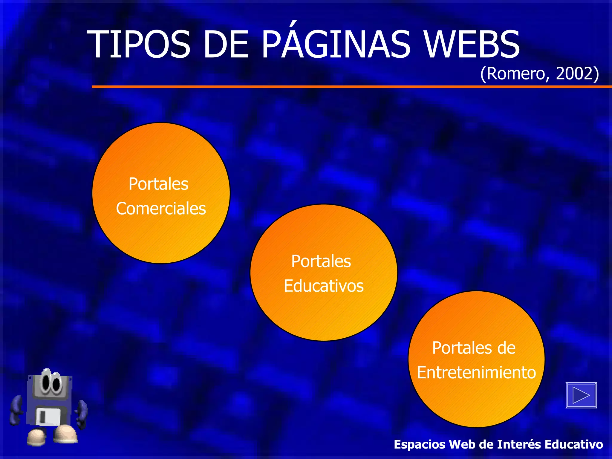 TIPOS DE PÁGINAS WEBS Portales  Comerciales Portales  Educativos Portales de  Entretenimiento (Romero, 2002) Espacios Web de Interés Educativo 