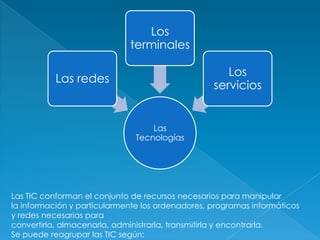 Las TIC conforman el conjunto de recursos necesarios para manipular la información y particularmente los ordenadores, programas informáticos y redes necesarias para convertirla, almacenarla, administrarla, transmitirla y encontrarla.Se puede reagrupar las TIC según: