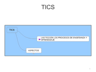 TICS 1 