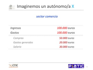 Ver infografía sobre el estudio5Simulación de impacto cuantitativoSe han realizado entrevistas en profundidad a autónomos/as de varios sectores para poder apreciar cuantitativa y cualitativamente las implicaciones prácticas de las TIC en el día a día de su actividad.Los datos obtenidos han permitido elaborar una simulaciónpráctica, con el ánimo de continuar sensibilizando al colectivo, que permite cuantificar el impacto de las TIC en un negocio tipo de cualquier persona autónoma. 