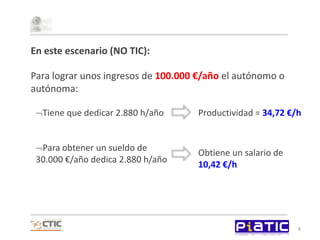 Para lograr esos 100.000€ de ingresos, el/la autónomo/a X, emplea 60 horas semanales, es decir 2.880 h/año.Distribución de las horas, en un entorno SIN USO TIC7