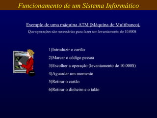 Exemplo de uma máquina ATM (Máquina de Multibanco). Que operações são necessárias para fazer um levantamento de 10.000$  Introduzir o cartão Marcar o código pessoa Escolher a operação (levantamento de 10.000$) Aguardar um momento Retirar o cartão Retirar o dinheiro e o talão Funcionamento de um Sistema Informático 