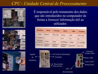 É responsável pelo tratamento dos dados que são introduzidos no computador de forma a fornecer informação útil ao utilizador. CPU - Unidade Central de Processamento Tipo de Caixa Tower  Mini-Tower  Desktop Fonte de Alimentação Ventoinha Ligação  de  Periféricos Placa Gráfica Placa de Som LPT1  (Porta Paralela) Com1, Com2 (Portas Serie) Portas  USB Conectores Teclado e Rato 
