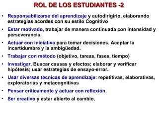Responsabilizarse del aprendizaje  y autodirigirlo, elaborando estrategias acordes con su estilo Cognitivo Estar motivado , trabajar de manera continuada con intensidad y perseverancia.  Actuar con iniciativa  para tomar decisiones. Aceptar la incertidumbre y la ambigüedad. Trabajar con método  (objetivo, tareas, fases, tiempo) Investigar . Buscar causas y efectos; elaborar y verificar hipótesis; usar estrategias de ensayo-error.  Usar diversas técnicas de aprendizaje : repetitivas, elaborativas, exploratorias y metacognitivas Pensar críticamente y actuar con reflexión .  Ser creativo  y estar abierto al cambio. ROL DE LOS ESTUDIANTES -2  