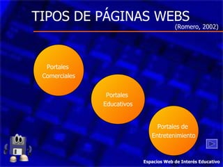 TIPOS DE PÁGINAS WEBS
                                         (Romero, 2002)




  Portales
 Comerciales


                Portales
               Educativos


                                 Portales de
                               Entretenimiento



                            Espacios Web de Interés Educativo
 