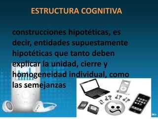 ESTRUCTURA COGNITIVA
construcciones hipotéticas, es
decir, entidades supuestamente
hipotéticas que tanto deben
explicar la unidad, cierre y
homogeneidad individual, como
las semejanzas