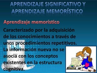 Caracterizado por la adquisición
de los conocimientos a través de
unos procedimientos repetitivos.
La información nueva no se
asocia con los conceptos
existentes en la estructura
cognitiva.