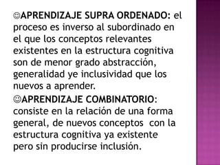 APRENDIZAJE SUPRA ORDENADO: el
proceso es inverso al subordinado en
el que los conceptos relevantes
existentes en la estructura cognitiva
son de menor grado abstracción,
generalidad ye inclusividad que los
nuevos a aprender.
APRENDIZAJE COMBINATORIO:
consiste en la relación de una forma
general, de nuevos conceptos con la
estructura cognitiva ya existente
pero sin producirse inclusión.
 