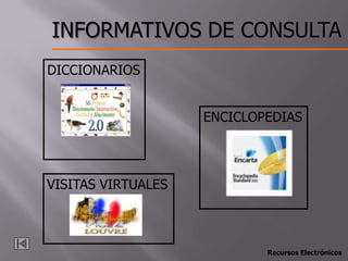 INFORMATIVOS DE CONSULTA
DICCIONARIOS


                    ENCICLOPEDIAS



VISITAS VIRTUALES



                            Recursos Electrónicos
 