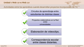 Unidad 1: Web 1.0 vs Web 2.0
Actividades entre los aprendices cuando desarrollan proyectos incorporando las TIC
Círculos de aprendizaje entre
estudiantes de distintas clases
Proyectos colaborativos en la Red
entre
universidades.
Elaboración de videoclips.
Correspondencia escolar
entre clases distantes.
 