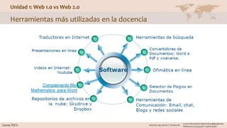 Unidad 1: Web 1.0 vs Web 2.0
Herramientas más utilizadas en la docencia
 