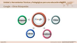 Unidad 2: Herramientas Técnicas y Pedagógicas para una educación efectiva
Google – Otras Búsquedas
 