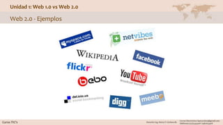 Unidad 1: Web 1.0 vs Web 2.0
Web 2.0 - Ejemplos
 