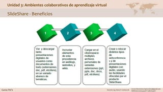 Unidad 3: Ambientes colaborativos de aprendizaje virtual
SlideShare - Beneficios
 