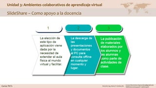 Unidad 3: Ambientes colaborativos de aprendizaje virtual
SlideShare – Como apoyo a la docencia
 