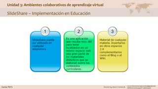 Unidad 3: Ambientes colaborativos de aprendizaje virtual
SlideShare – Implementación en Educación
 