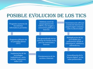 POSIBLE EVOLUCION DE LOS TICS
Progresivo aumento de
los sistemas
informáticos portátiles

Telefonía móvil de
tercera generación
UMTS, con imagen y
conexiones gráficas a
Internet.

Suministros de software
a través de Internet (se
pagará según consumo,
como la electricidad)

Progresiva difusión de
las pantallas planas
(TFT)

Uso generalizado de los
sistemas de banda ancha
para las conexiones a
Internet.

Multiplicación de las
actividades que
realizaremos desde el
ciberespacio: telebanco,
telemedicina.

Implantación de las
tecnologías
inalámbricas: ratón,
teclado, impresoras,
redes LAN

Omnipresencia de los
accesos a Internet.

Generalización de la
"pizarra digital" en las
aulas presenciales.

 