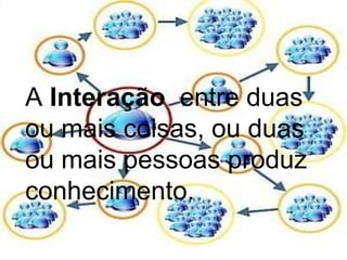 A Interação entre duas
ou mais coisas, ou duas
ou mais pessoas produz
conhecimento.

 