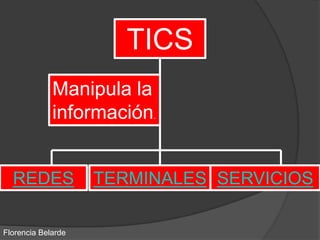 TICS
Manipula la
información.
REDES TERMINALES SERVICIOS
Florencia Belarde
 