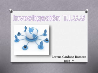 Lorena Cardona Romero
1003- 7
 