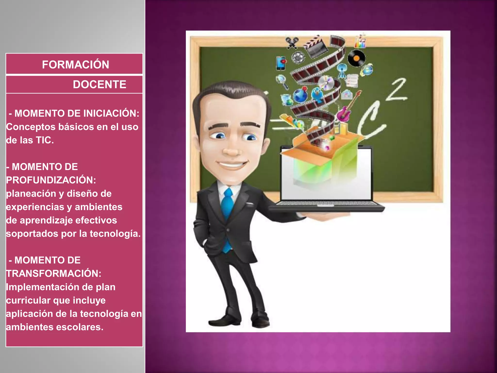 FORMACIÓN
DOCENTE
- MOMENTO DE INICIACIÓN:
Conceptos básicos en el uso
de las TIC.
- MOMENTO DE
PROFUNDIZACIÓN:
planeación y diseño de
experiencias y ambientes
de aprendizaje efectivos
soportados por la tecnología.
- MOMENTO DE
TRANSFORMACIÓN:
Implementación de plan
curricular que incluye
aplicación de la tecnología en
ambientes escolares.
 