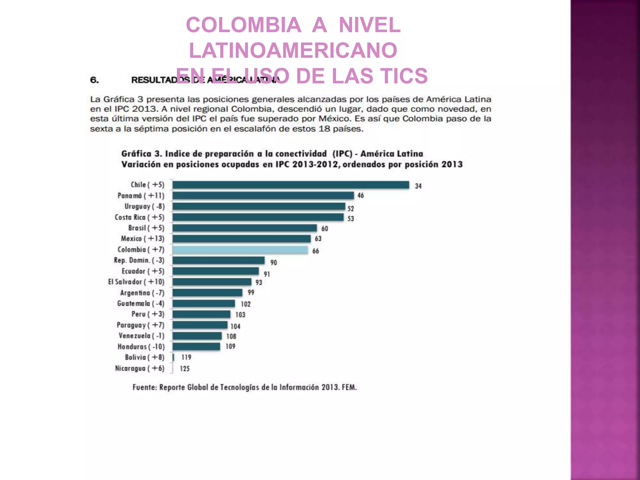 COLOMBIA A NIVEL
LATINOAMERICANO
EN EL USO DE LAS TICS
 