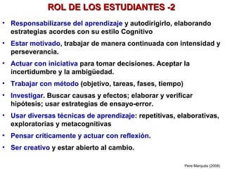 • Responsabilizarse del aprendizaje y autodirigirlo, elaborando 
estrategias acordes con su estilo Cognitivo 
• Estar motivado, trabajar de manera continuada con intensidad y 
perseverancia. 
• Actuar con iniciativa para tomar decisiones. Aceptar la 
incertidumbre y la ambigüedad. 
• Trabajar con método (objetivo, tareas, fases, tiempo) 
• Investigar. Buscar causas y efectos; elaborar y verificar 
hipótesis; usar estrategias de ensayo-error. 
• Usar diversas técnicas de aprendizaje: repetitivas, elaborativas, 
exploratorias y metacognitivas 
• Pensar críticamente y actuar con reflexión. 
• Ser creativo y estar abierto al cambio. 
Pere Marquès (2008) 
ROL DE LLOOSS EESSTTUUDDIIAANNTTEESS --22 
