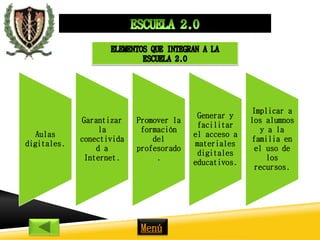 Aulas 
digitales. 
Garantizar 
la 
conectivida 
d a 
Internet. 
Promover la 
formación 
del 
profesorado 
. 
Generar y 
facilitar 
el acceso a 
materiales 
digitales 
educativos. 
Implicar a 
los alumnos 
y a la 
familia en 
el uso de 
los 
recursos. 
Menú 
 