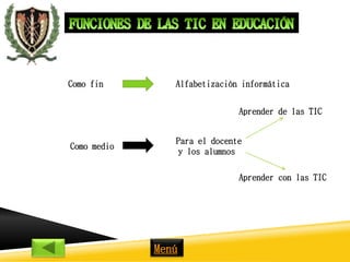 Como fin Alfabetización informática 
Como medio 
Aprender de las TIC 
Para el docente 
y los alumnos 
Aprender con las TIC 
Menú 
 