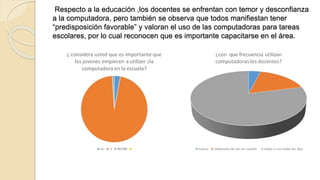 Respecto a la educación ,los docentes se enfrentan con temor y desconfianza 
a la computadora, pero también se observa que todos manifiestan tener 
“predisposición favorable” y valoran el uso de las computadoras para tareas 
escolares, por lo cual reconocen que es importante capacitarse en el área. 
 