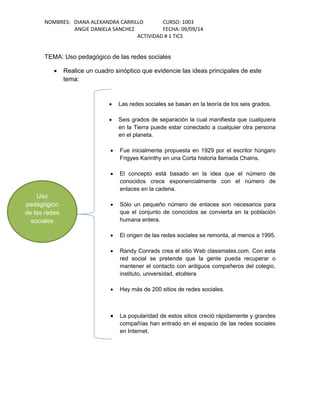 NOMBRES: DIANA ALEXANDRA CARRILLO CURSO: 1003 
ANGIE DANIELA SANCHEZ FECHA: 09/09/14 
ACTIVIDAD # 1 TICS 
TEMA: Uso pedagógico de las redes sociales 
 Realice un cuadro sinóptico que evidencie las ideas principales de este 
tema: 
 Las redes sociales se basan en la teoría de los seis grados. 
 Seis grados de separación la cual manifiesta que cualquiera 
en la Tierra puede estar conectado a cualquier otra persona 
en el planeta. 
 Fue inicialmente propuesta en 1929 por el escritor húngaro 
Frigyes Karinthy en una Corta historia llamada Chains. 
 El concepto está basado en la idea que el número de 
conocidos crece exponencialmente con el número de 
enlaces en la cadena. 
 Sólo un pequeño número de enlaces son necesarios para 
que el conjunto de conocidos se convierta en la población 
humana entera. 
 El origen de las redes sociales se remonta, al menos a 1995. 
 Randy Conrads crea el sitio Web classmates.com. Con esta 
red social se pretende que la gente pueda recuperar o 
mantener el contacto con antiguos compañeros del colegio, 
instituto, universidad, etcétera 
 Hay más de 200 sitios de redes sociales. 
 La popularidad de estos sitios creció rápidamente y grandes 
compañías han entrado en el espacio de las redes sociales 
en Internet. 
Uso 
pedagógico 
de las redes 
sociales 
