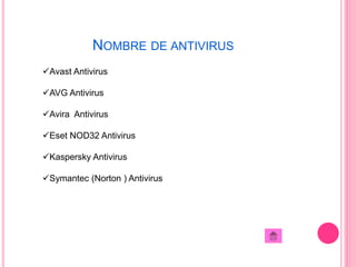 NOMBRE DE ANTIVIRUS 
Avast Antivirus 
AVG Antivirus 
Avira Antivirus 
Eset NOD32 Antivirus 
Kaspersky Antivirus 
Symantec (Norton ) Antivirus 
 