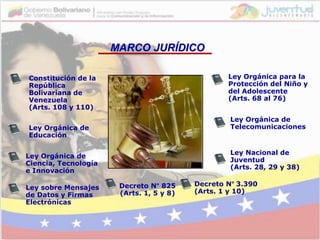 Ley Orgánica de
Telecomunicaciones
Decreto N° 825
(Arts. 1, 5 y 8)
Decreto N° 3.390
(Arts. 1 y 10)
Ley Orgánica de
Educación
Ley Orgánica de
Ciencia, Tecnología
e Innovación
Ley Orgánica para la
Protección del Niño y
del Adolescente
(Arts. 68 al 76)
Constitución de la
República
Bolivariana de
Venezuela
(Arts. 108 y 110)
Ley Nacional de
Juventud
(Arts. 28, 29 y 38)
MARCO JURÍDICO
Ley sobre Mensajes
de Datos y Firmas
Electrónicas
 