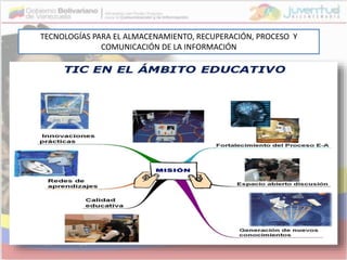 TECNOLOGÍAS PARA EL ALMACENAMIENTO, RECUPERACIÓN, PROCESO Y
COMUNICACIÓN DE LA INFORMACIÓN
 