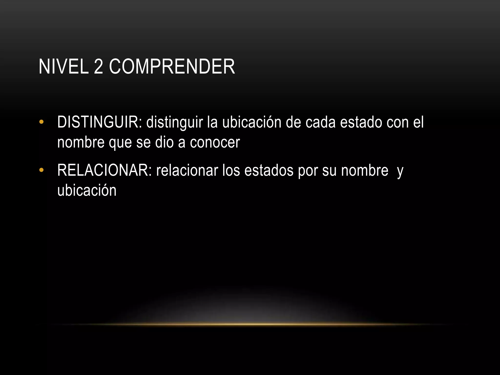 NIVEL 2 COMPRENDER
• DISTINGUIR: distinguir la ubicación de cada estado con el
nombre que se dio a conocer
• RELACIONAR: relacionar los estados por su nombre y
ubicación
 