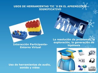 USOS DE HERRAMIENTAS TIC´S EN EL APRENDIZAJE
SIGNIFICATIVO
La resolución de problemas, la
exploración, la generación de
hipótesisInteracción Participante-
Entorno Virtual
Uso de herramientas de audio,
sonido y video
 